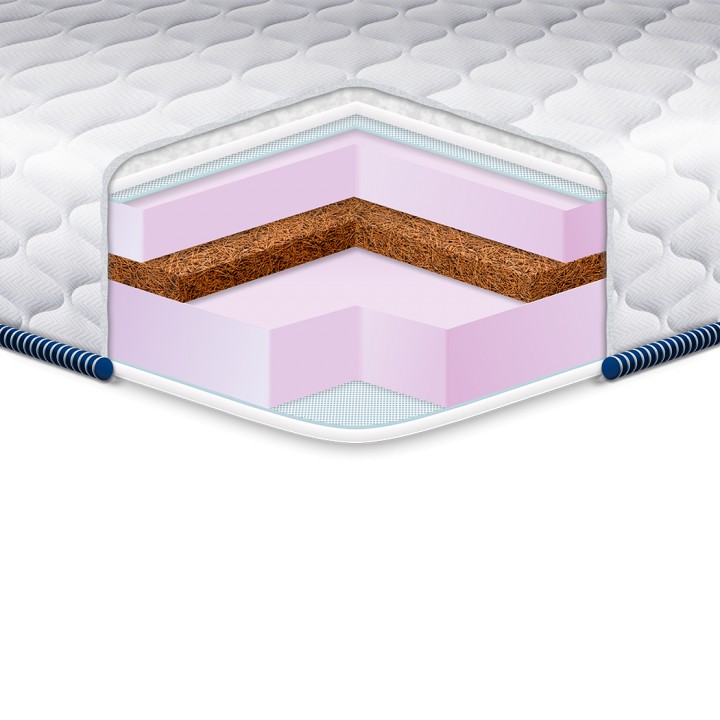 

Топпер EUROSLEEP Cocos - Mix жаккард 150*200