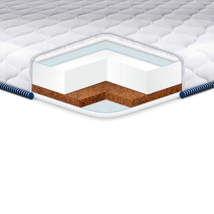 

Топпер EUROSLEEP Cocos Komfort жаккард 150*200