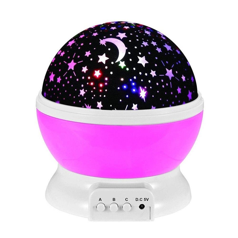 

Ночник-проектор Star Master Dream Plus звездноe небo Pink Розовый