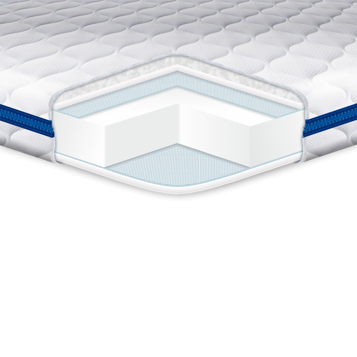 

Топпер EUROSLEEP Big - Memory трикотаж 160*190