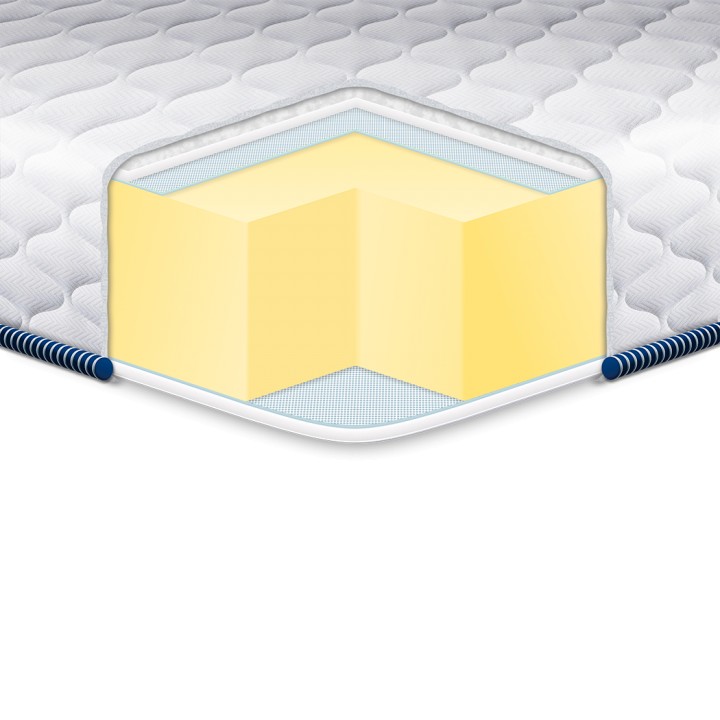 

Топпер EUROSLEEP Big - Memory жаккард 180*200