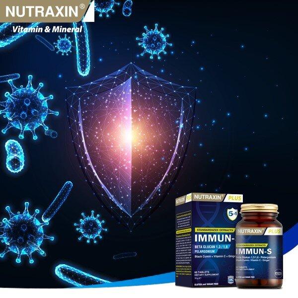 

Натуральный препарат Unice NUTRAXIN IMMUN-S для иммунитета, 60 таблеток