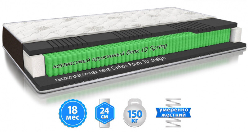 

Матрас GAMMA ортопедический двухсторонний 120*190