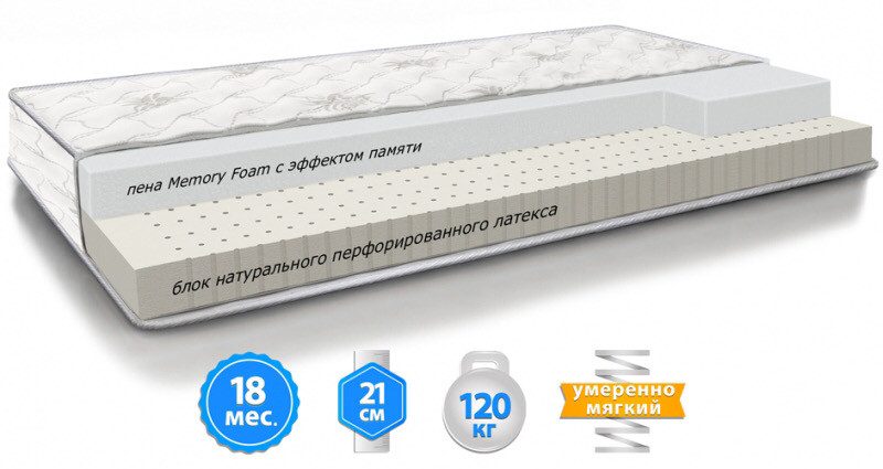 

Матрас Orthopedic BALANCE DUO беспружинный ортопедический 120Х190