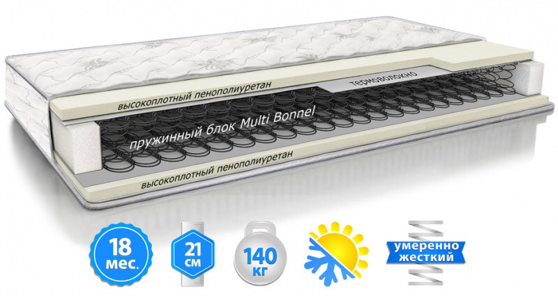 

Матрас ортопедический STANDART PLUS двухсторонний жёсткий зима лето 90*190