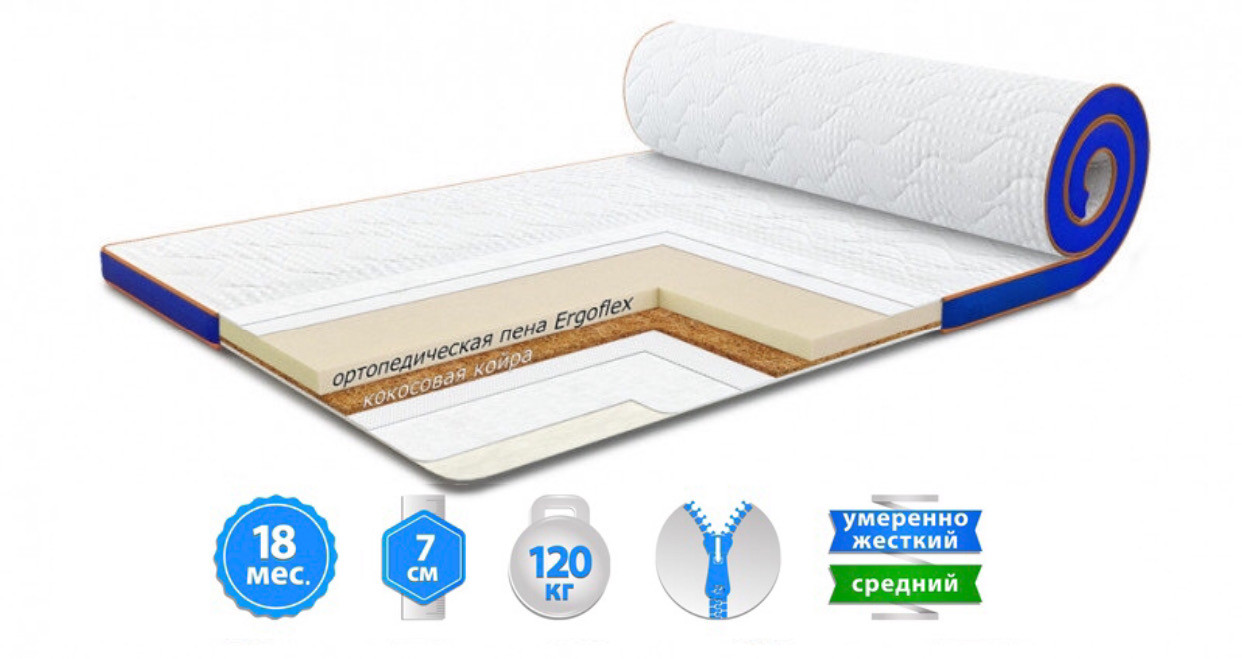 

Мини-матрас топпер Flex 2в1 Kokos 90Х200