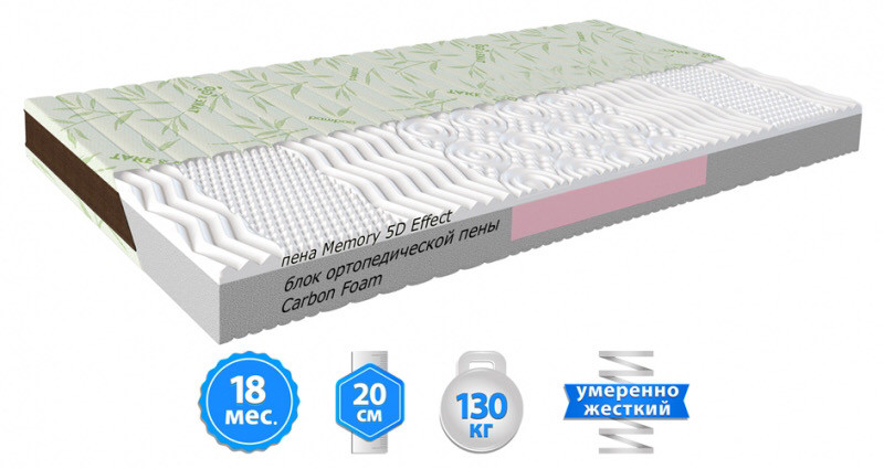 

Матрас NEOWHITE беспружинный жёсткий ортопедический 160Х190