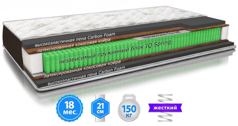 

Матрас OMEGA ортопедический двухсторонний 120Х190 см