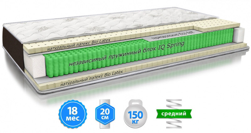 

Матрас ALFA ортопедический анатомический 180*200