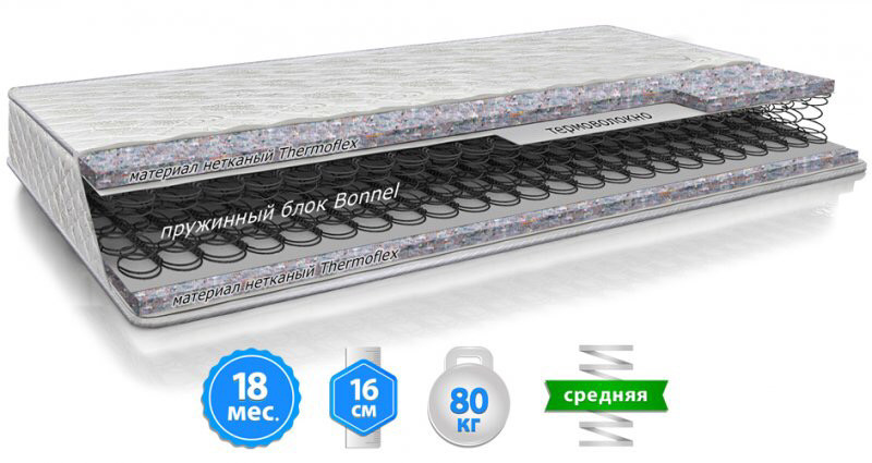 

Матрас ХИТ- ЛАЙТ ортопедический 140Х200