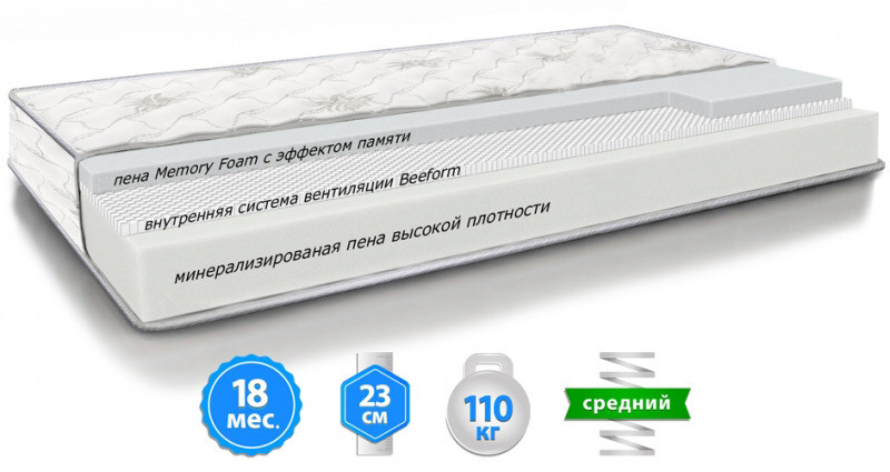 

Матрас ORTHOPEDIC SENSO беспружинный ортопедический 90Х190