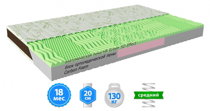 

Матрас NEOGREEN беспружинный ортопедический анатомический 180Х190