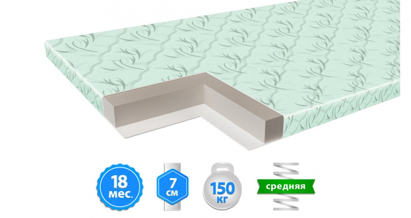 

Мини-матрас ComFort Классик топпер 140Х200