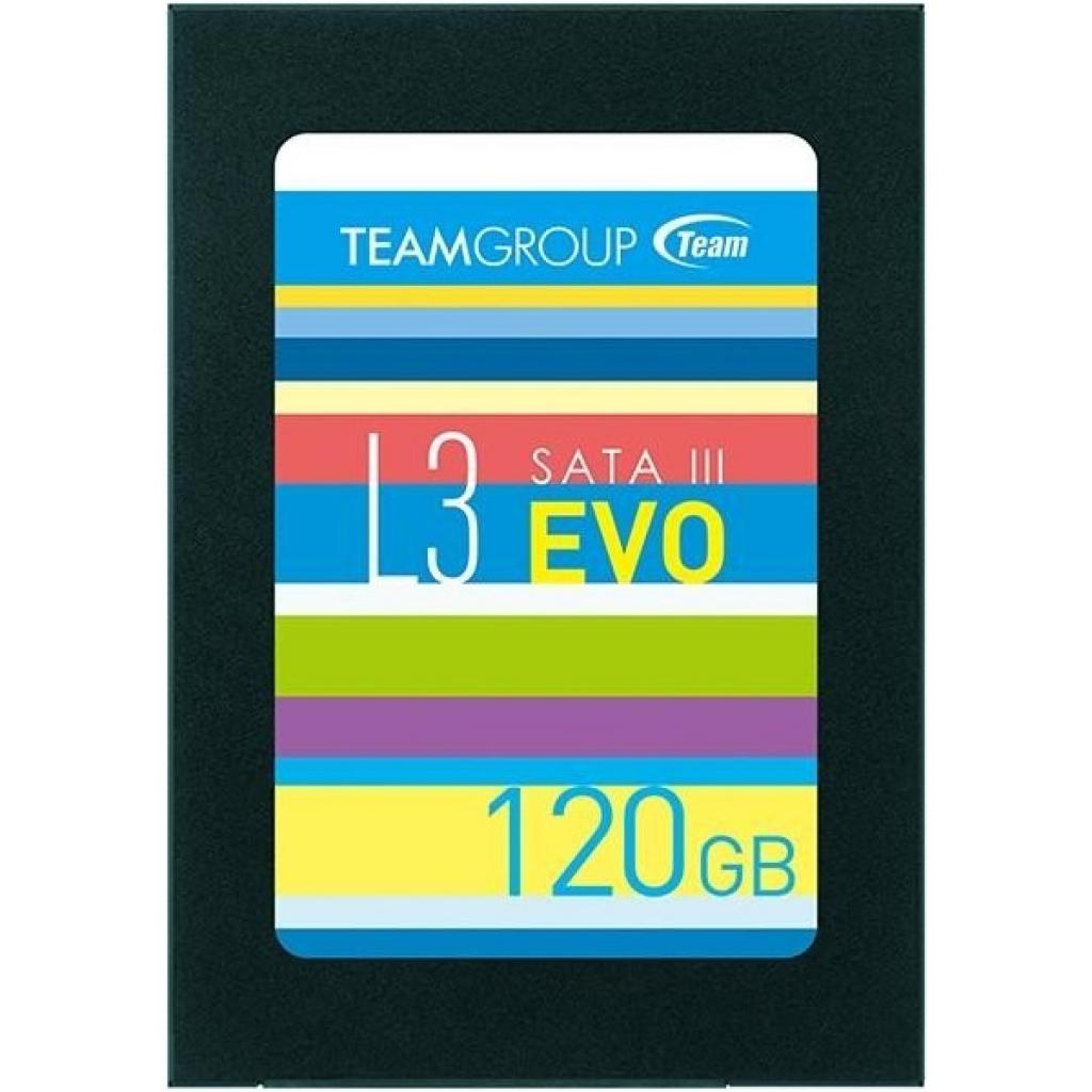 

Team SATA 120GB L3 Evo TLC (T253LE120GTC101)