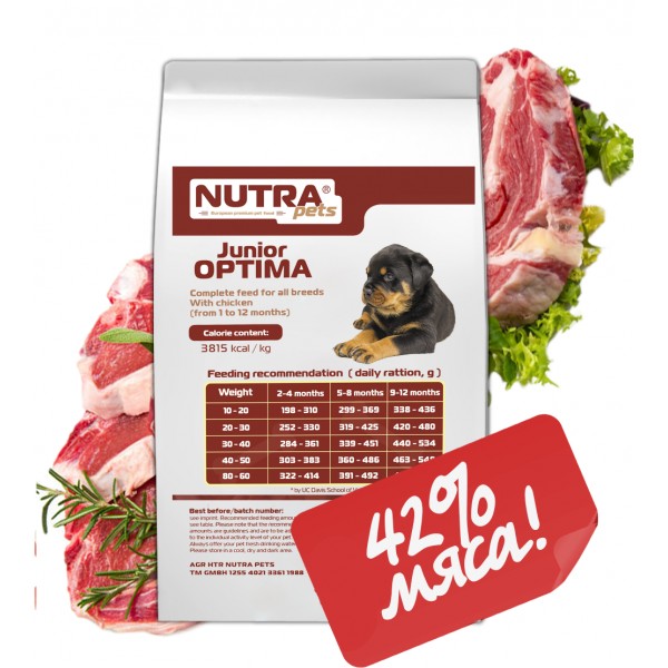 

Сухой Корм Для Щенков NUTRA Pets Regular Junior OPTIMA 10 кг NPD002.10