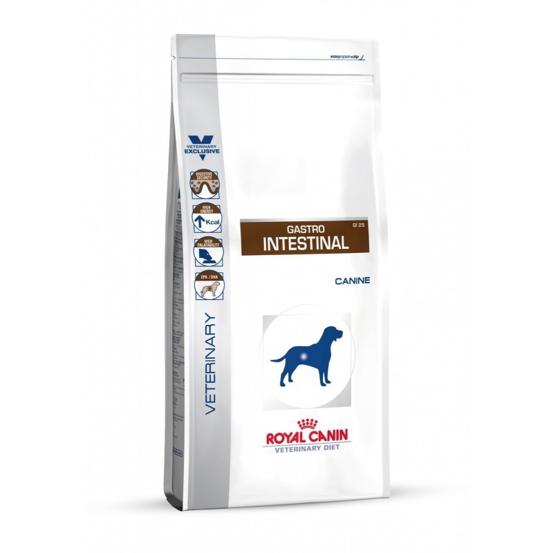 

Сухой Корм Для Собак При Нарушениях Пищеварения Royal Canin Gastro Intestinal 15 кг 3911150