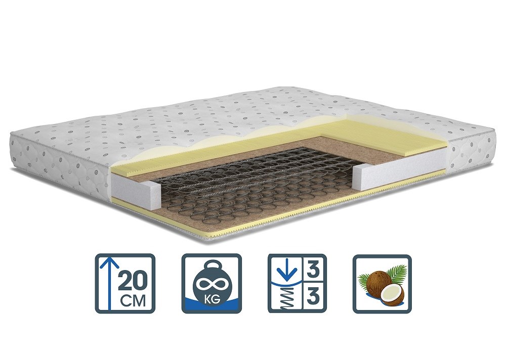 

Матрас ортопедический Matroluxe Блисс 160х200 см