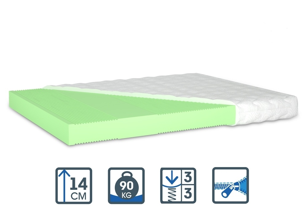 

Матрас беспружинный Matroluxe Минт 180х200 см (4961)