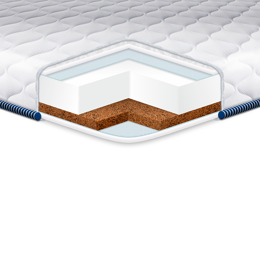 

Топпер-футон COCOS KOMFORT Жаккард Eurosleep 180х190х5 см