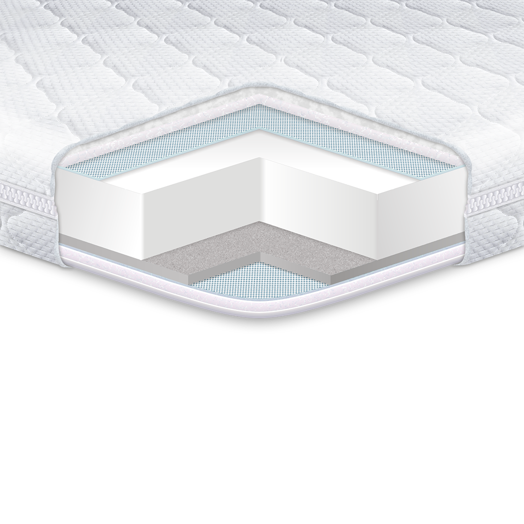 

Топпер-футон Dual Eurosleep 150х190х5,5 см
