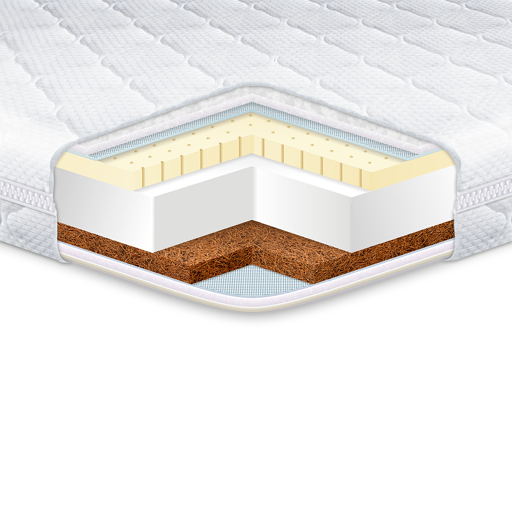 

Топпер-футон Cocos-Latex Eurosleep 90х190х7 см