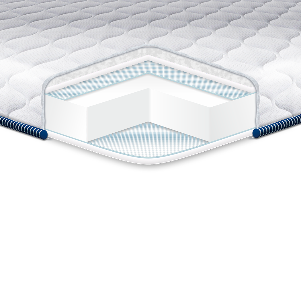 

Топпер-футон SUPER STRONG жаккард Eurosleep 160х200х6 см