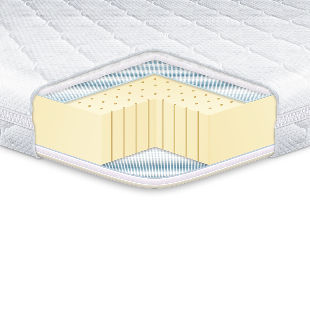 

Топпер-футон Latex x3 Eurosleep 150х200х5 см