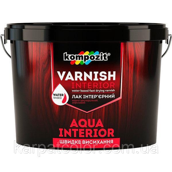 

Лак інтер'єрний Kompozit Aqua Interior 2.5л Шовковисто-матовий