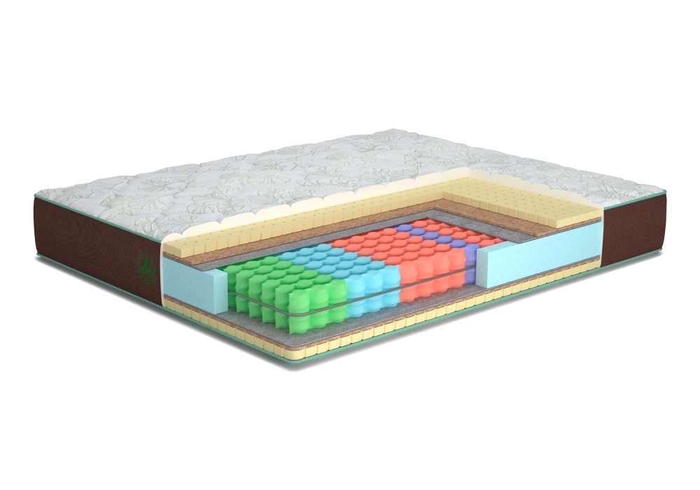 

Матрас Двусторонний Скай / Sky Матролюкс 160х200