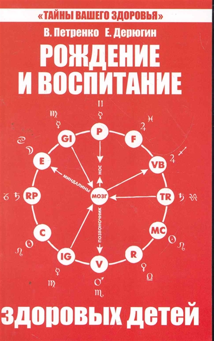

Рождение и воспитание здоровых детей (1620574)