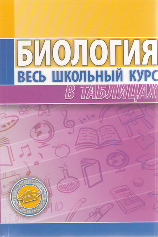 

Биология. Весь школьный курс в таблицах (1327675)