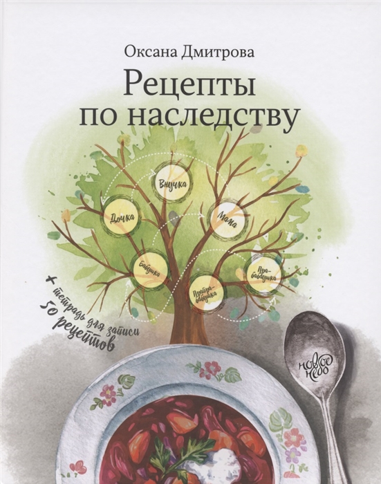 

Рецепты по наследству
