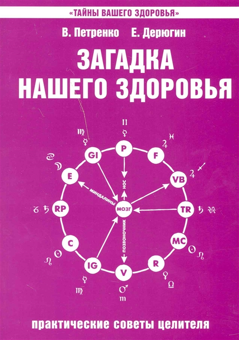 

Загадка нашего здоровья. Книга 4. Практические советы целителя (1632229)