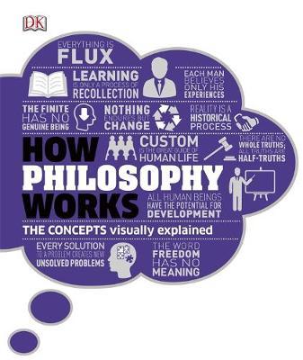 

How Philosophy Works
