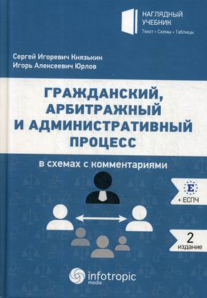 

Гражданский, арбитражный и административный процесс в схемах с комментариями. Учебное пособие