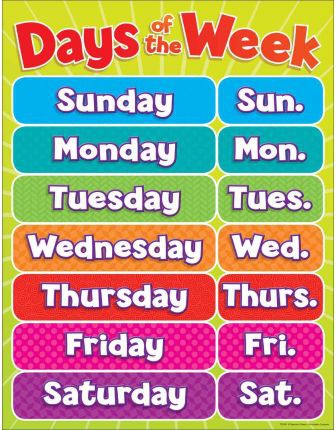 

Days of the Week Chart