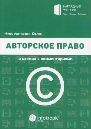 

Авторское право в схемах с комментариями. Учебное пособие