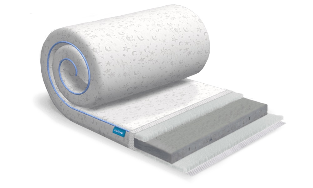 

Тонкий матрас топпер-футон SleepRoll Comfort 5+1 Usleep 70x200