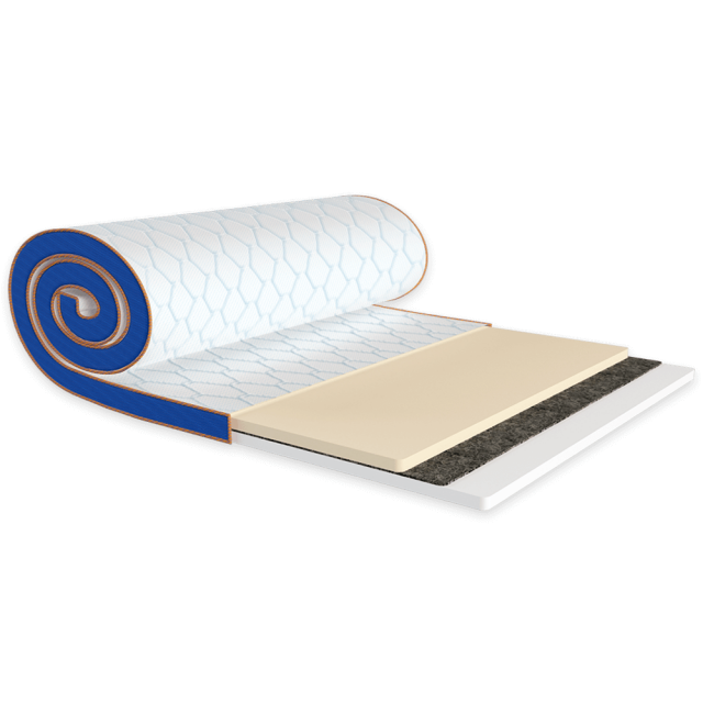 

Міні-матрац SleepFly mini MEMO 2в1 FLEX стрейч 160 см x 190 см