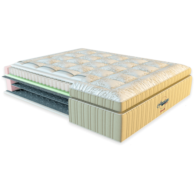 

Ортопедичний матрац American Dream LINCOLN 200 см x 200 см