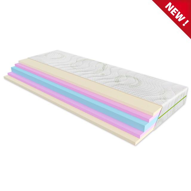 

Ортопедичний матрац Evolution ADVANCE 180 см x 190 см