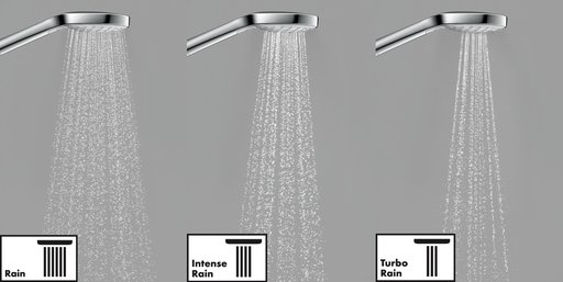

Душевой комплект Hansgrohe Croma хром (11909961)