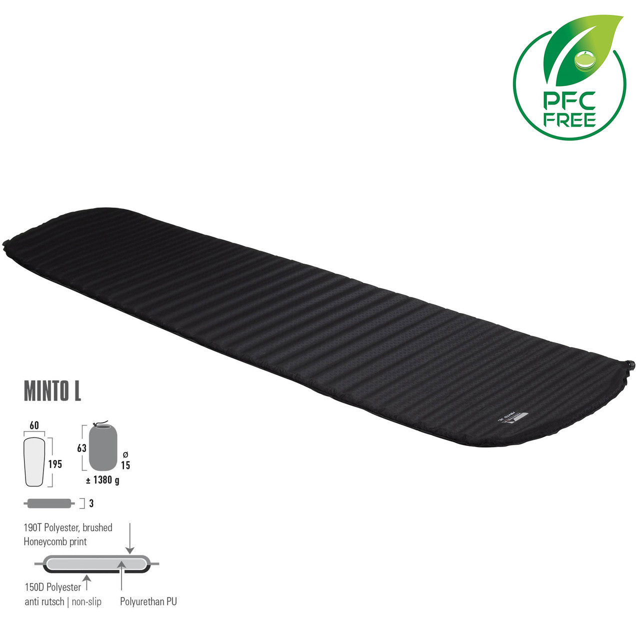 

Коврик самонадувающийся High Peak Minto L 3 cm Black (41116)