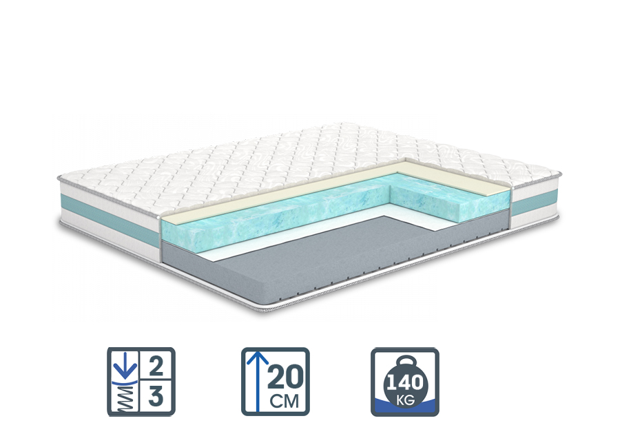 

Матрас ортопедический Matroluxe Лайк 120x200 см