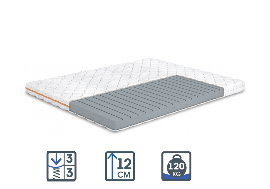 

Матрас ортопедический Matroluxe Контент 120x200 см