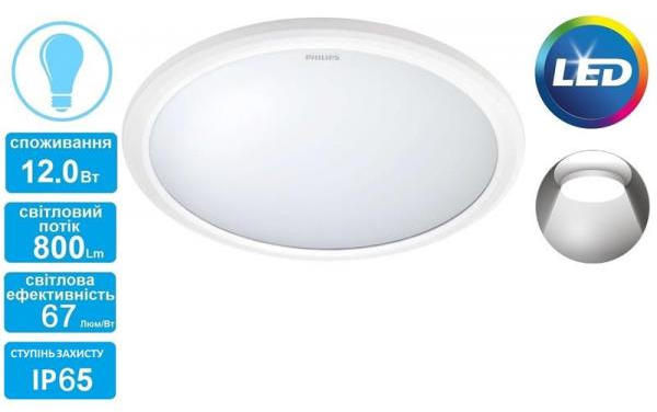 

Светильник потолочный Philips 31817 LED 12W 6500K IP65 White (JN63915004489401)