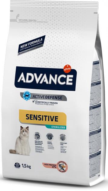 

Сухой корм для кошек Advance Cat Sterilized Salmon Sensitive 1.5 кг. для стерилизованных котов и кошек