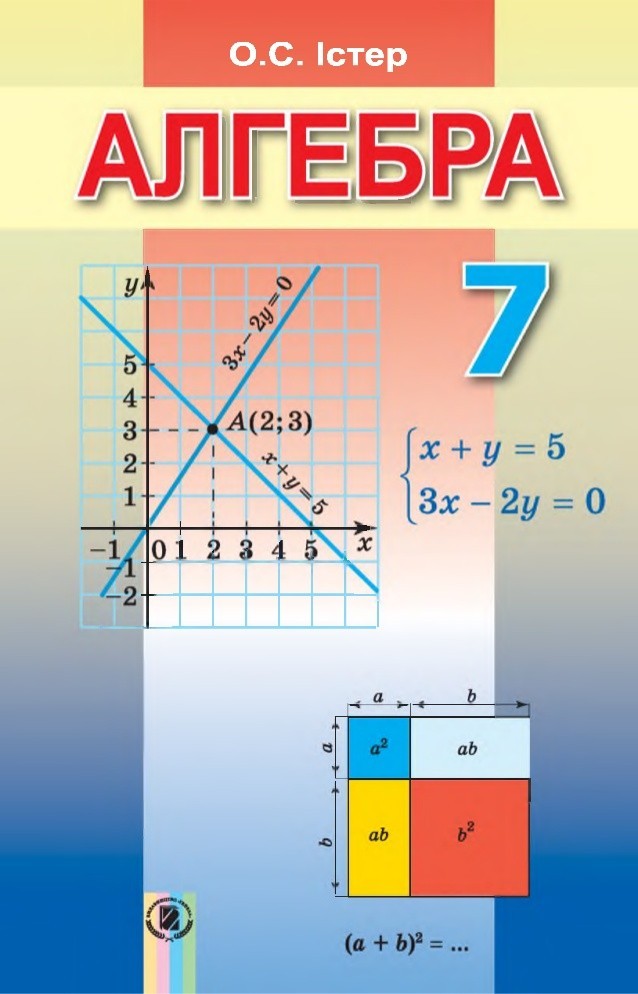 

Агебра 7 клас - Істер О.С
