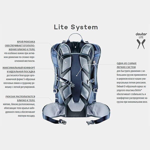 

Рюкзак Deuter Freerider Lite 22 SL колір 5026 maron (3303019 5026)