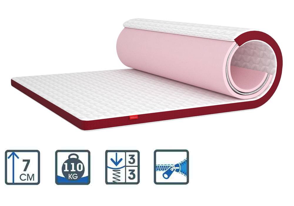 

Матрас Matroluxe Granat Termofelt/Гранат термофелт 120x200